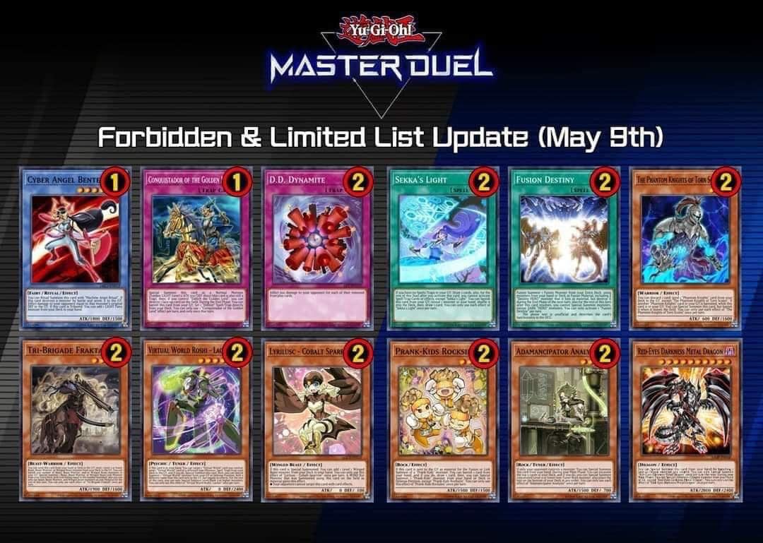 Cập nhật Banlist Master Duel tháng 4/2022