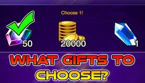 Gift Campaign - Chiến dịch quà tặng