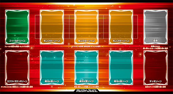 Rush Duel&#39;s Field design